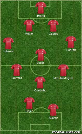 Liverpool Formation 2011