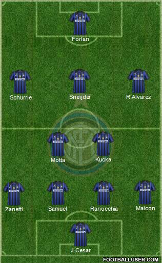 F.C. Internazionale Formation 2011