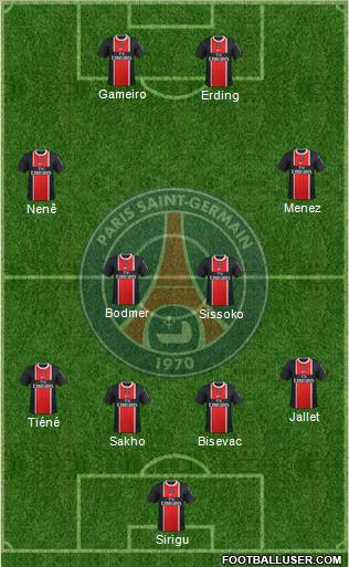 Paris Saint-Germain Formation 2011