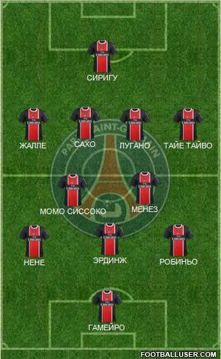 Paris Saint-Germain Formation 2011