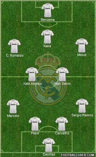 Real Madrid C.F. Formation 2011