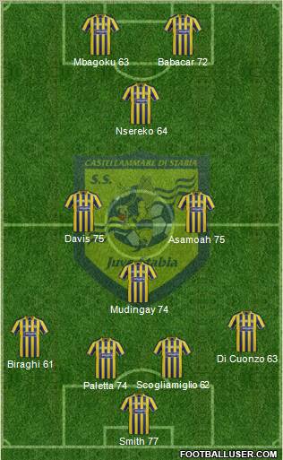 Juve Stabia Formation 2011