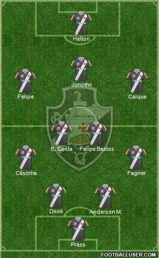 CR Vasco da Gama football formation