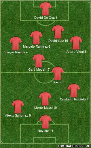Pro Evolution Soccer Team Formation 2011