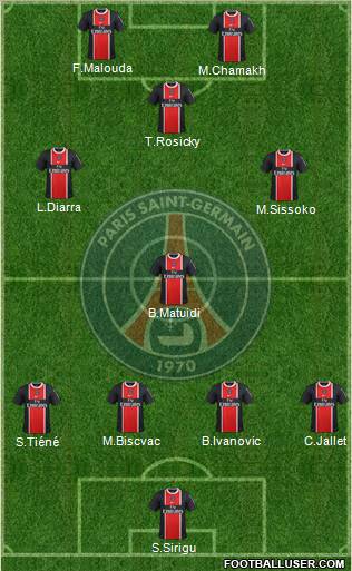 Paris Saint-Germain Formation 2011