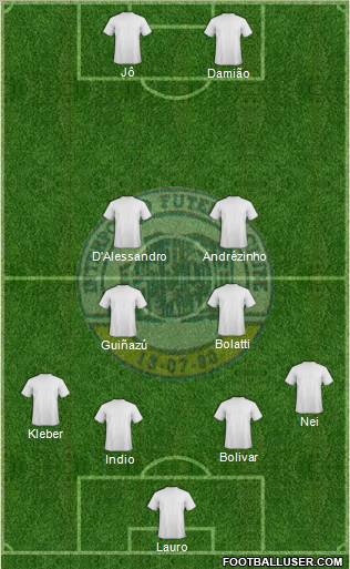 Interporto FC Formation 2011