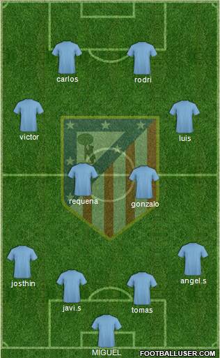 C. Atlético Madrid S.A.D. Formation 2011