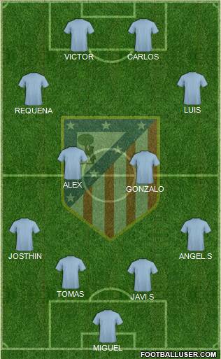 C. Atlético Madrid S.A.D. Formation 2011