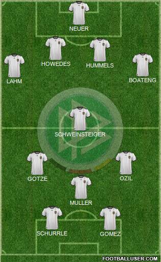 Germany Formation 2011