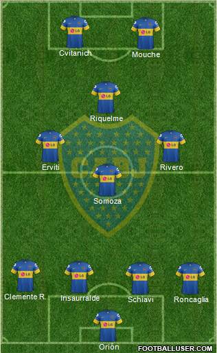 Boca Juniors Formation 2011