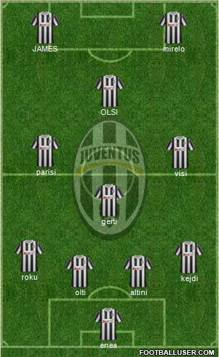 Juventus Formation 2011