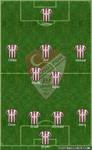 Elazigspor Formation 2011