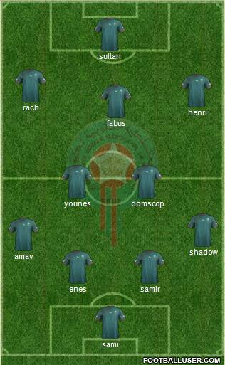 Morocco Formation 2011