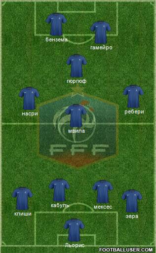 France Formation 2011