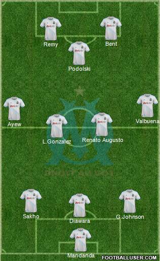 Olympique de Marseille Formation 2011