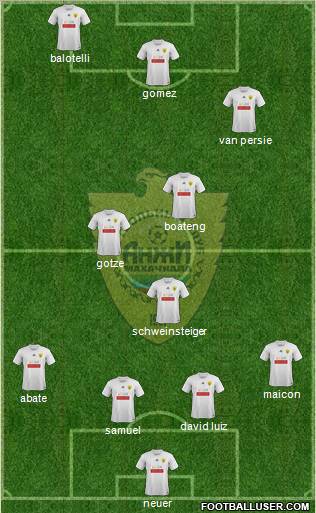 Anzhi Makhachkala Formation 2011