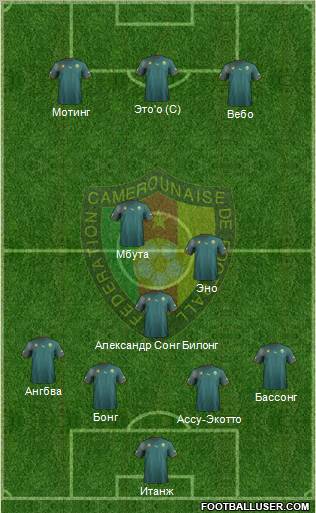 Cameroon Formation 2011