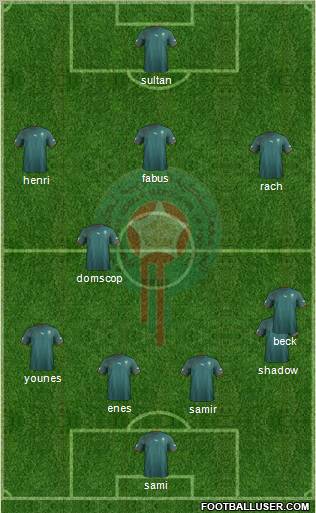 Morocco Formation 2011