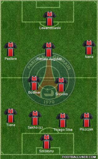 Paris Saint-Germain Formation 2011