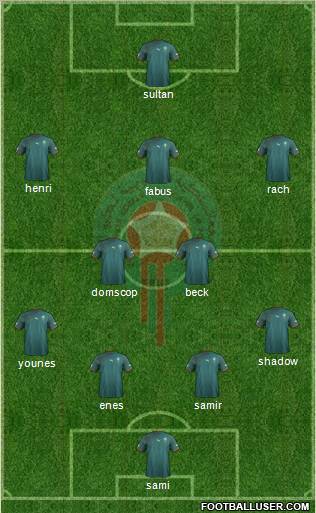 Morocco Formation 2011
