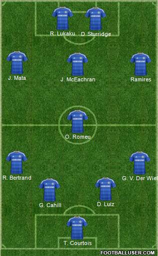 Chelsea Formation 2011