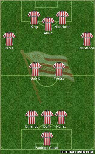 Cracovia Krakow Formation 2011