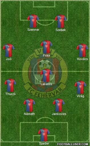 FC Fehérvár Formation 2011
