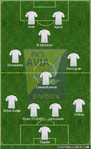 Avia Swidnik Formation 2011
