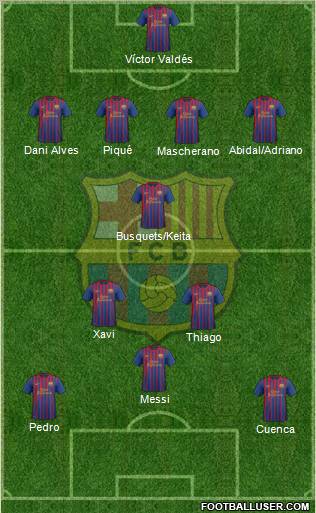 F.C. Barcelona Formation 2011