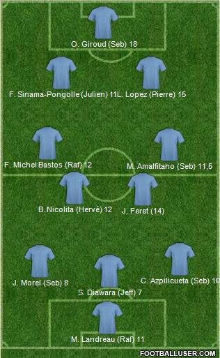 Dream Team Formation 2011