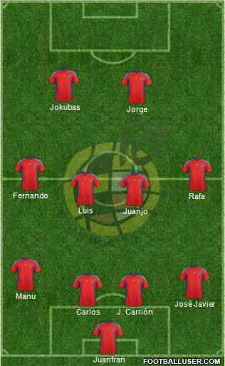 Spain Formation 2011