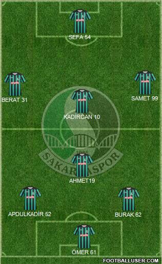 Sakaryaspor A.S. Formation 2011