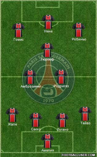 Paris Saint-Germain Formation 2011