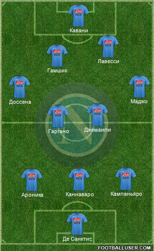 Napoli Formation 2011