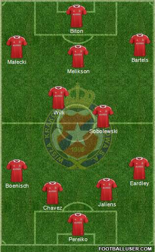 Wisla Krakow Formation 2011