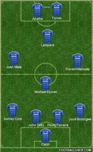 Chelsea Formation 2011