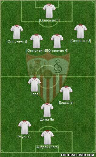 Sevilla F.C., S.A.D. Formation 2011