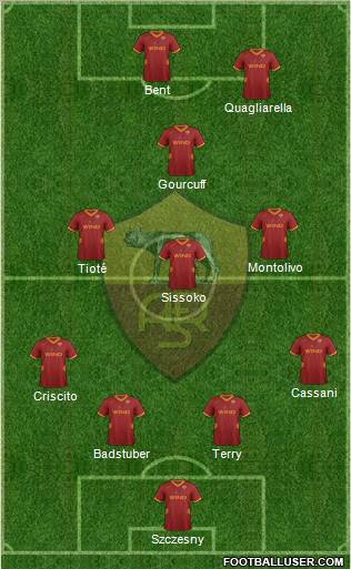 AS Roma Formation 2011
