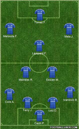 Chelsea Formation 2011