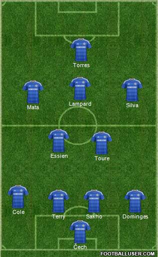 Chelsea Formation 2011