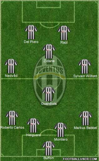 Juventus Formation 2011