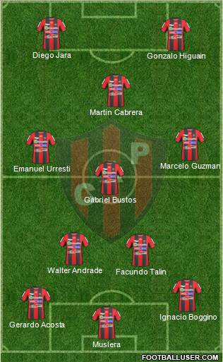 Patronato de Paraná 4-3-1-2 football formation