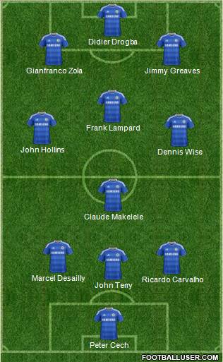 Chelsea Formation 2011