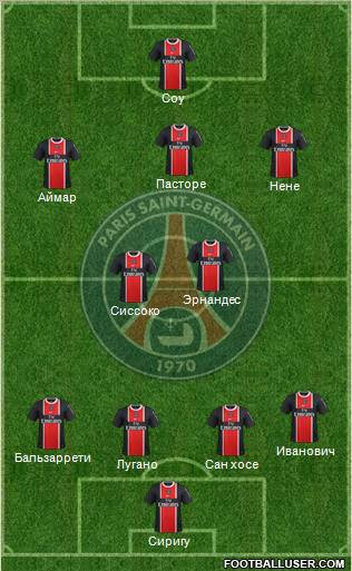 Paris Saint-Germain Formation 2011