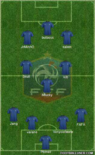 France Formation 2011