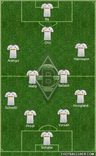 Borussia Mönchengladbach Formation 2011