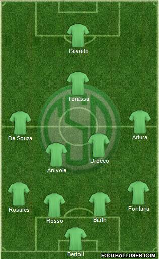 Sportivo Desamparados Formation 2011