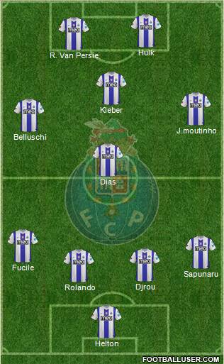 Futebol Clube do Porto - SAD Formation 2011