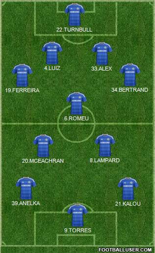Chelsea Formation 2011