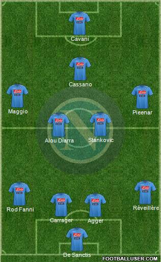 Napoli Formation 2011